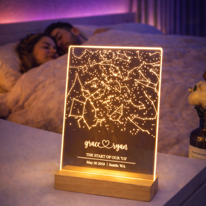 לוח מפת כוכבים מואר – הרגע שלכם, כמו שהוא נראה בשמיים