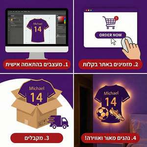 המראה שכל ספורטאי צריך - בעיצוב אישי שלכם