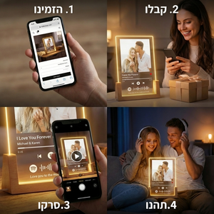 מיוזיקגלאס בעיצוב אישי – השיר שלכם באור מיוחד